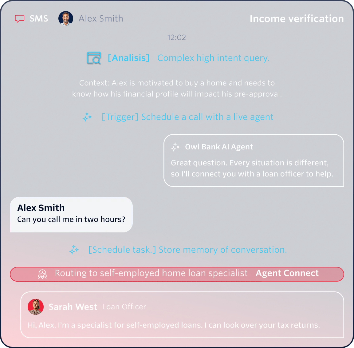 A chatbot helps route a query about home loan verification from Alex Smith to a self-employed loan specialist.