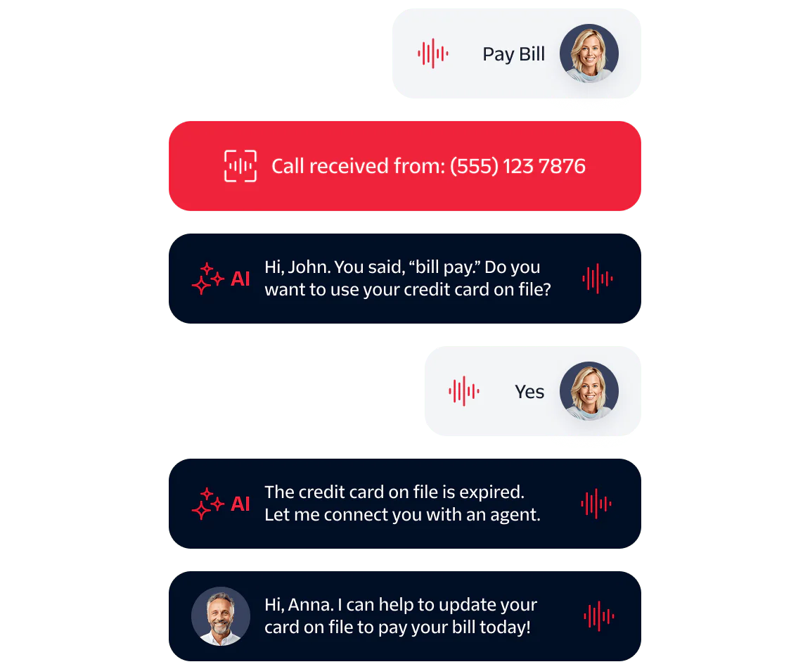 AI-Assisted Customer Service Chat Interaction Chat between customer and AI assistant about bill payment and credit card update with agent interaction.
