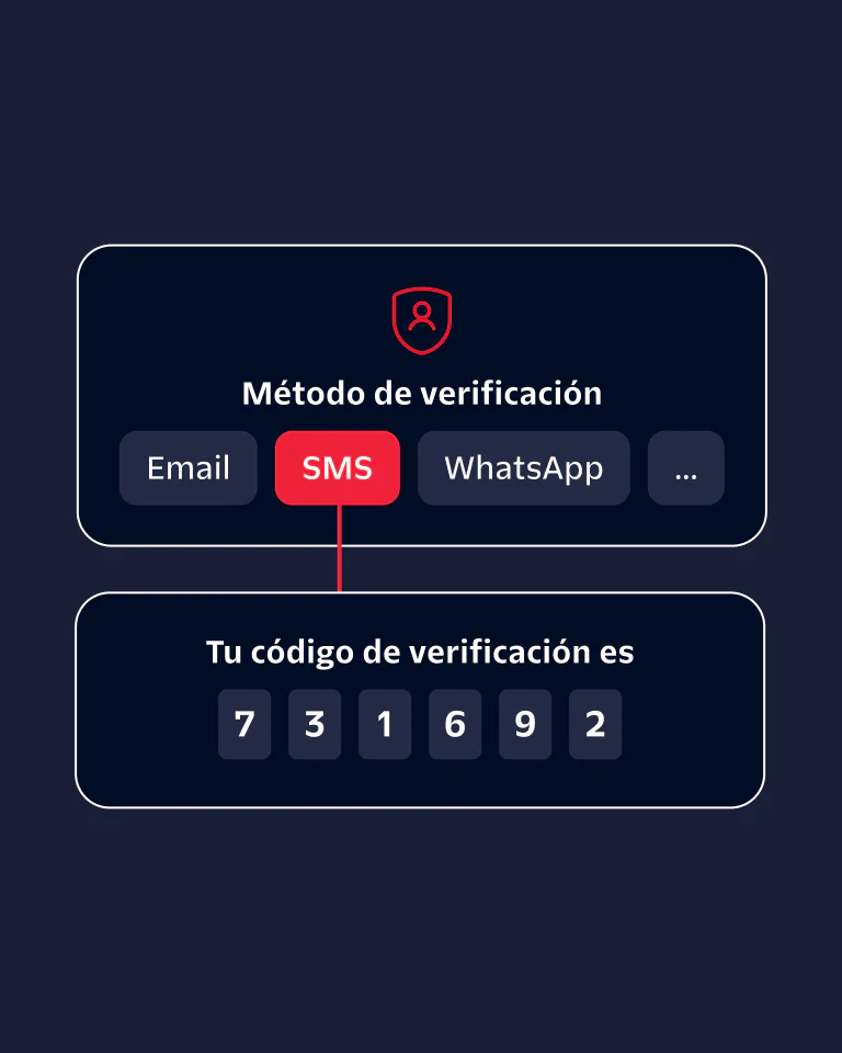 Verification screen showing options of Email, SMS, WhatsApp, and verification code 731692.