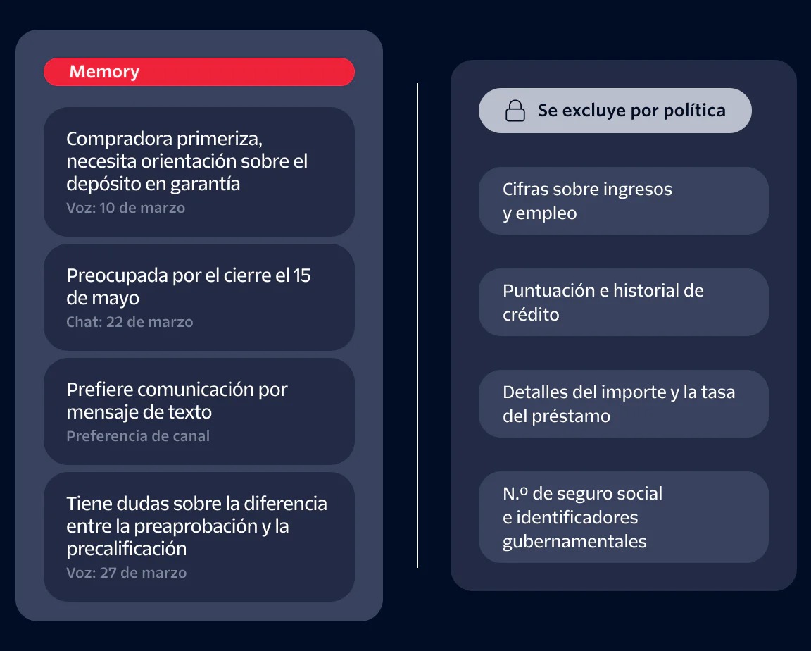 Preferences include communication style and queries; exclusions listed per policy.