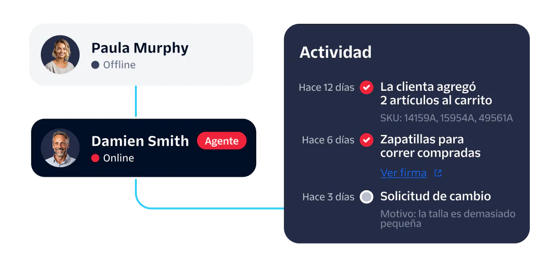 Customer Activity and Agent Status Dashboard Dashboard showing online status of Damien Smith, offline status of Paula Murphy, and recent customer activity.