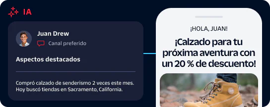 AI dashboard shows Juan Drew's shoe purchase highlights, and phone screen offers 20% off on hiking shoes. AI dashboard shows Juan Drew's shoe purchase highlights, and phone screen offers 20% off on hiking shoes.