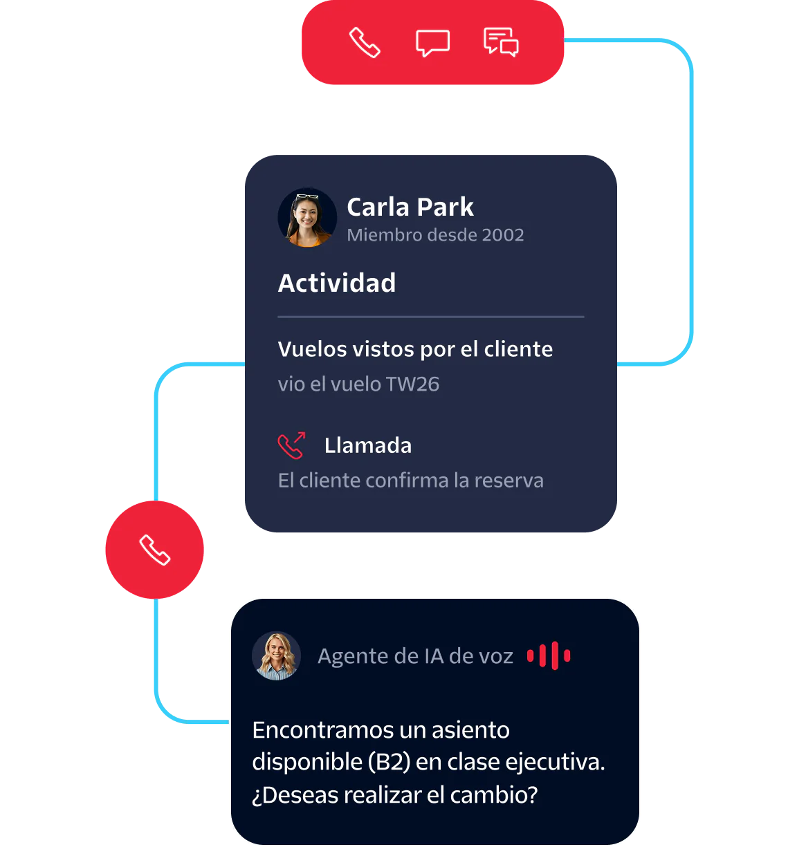 AI voice agent offers an upgrade to a customer viewing flight details and confirming booking.
