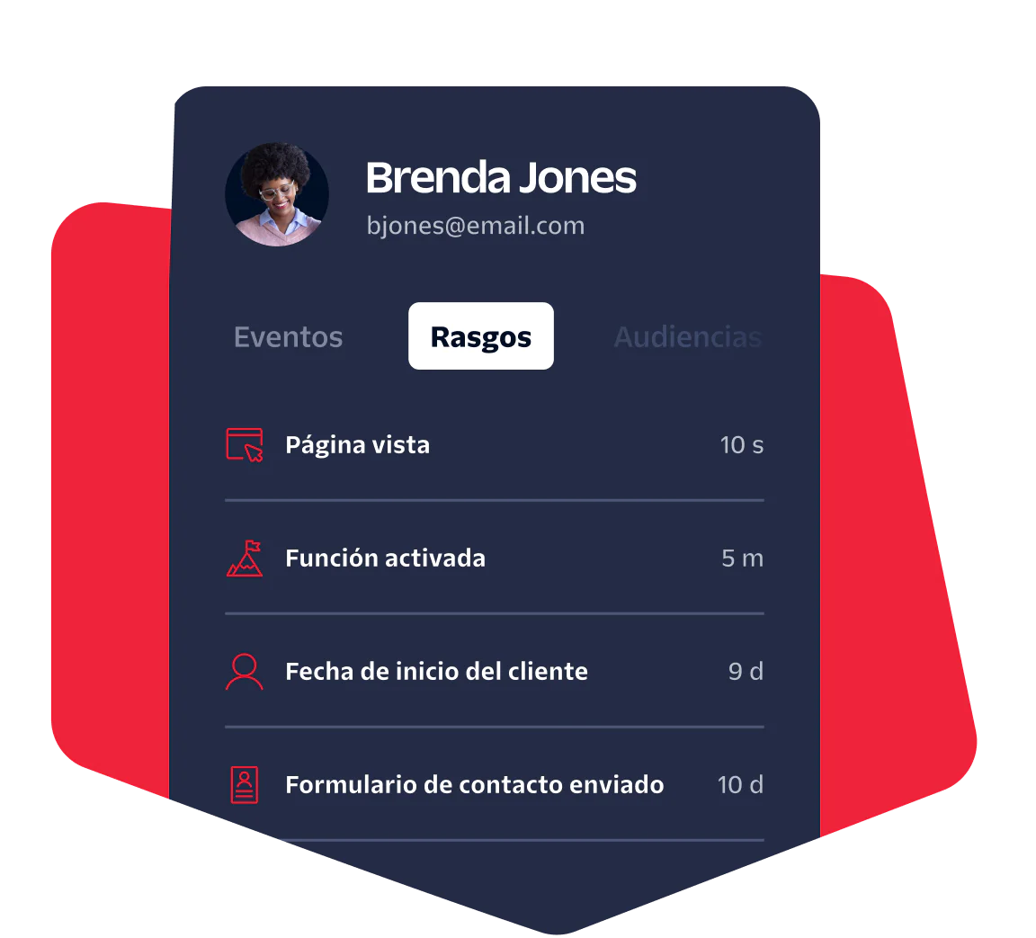 Profile card showing user's interaction data with labels for events, traits, and audiences.