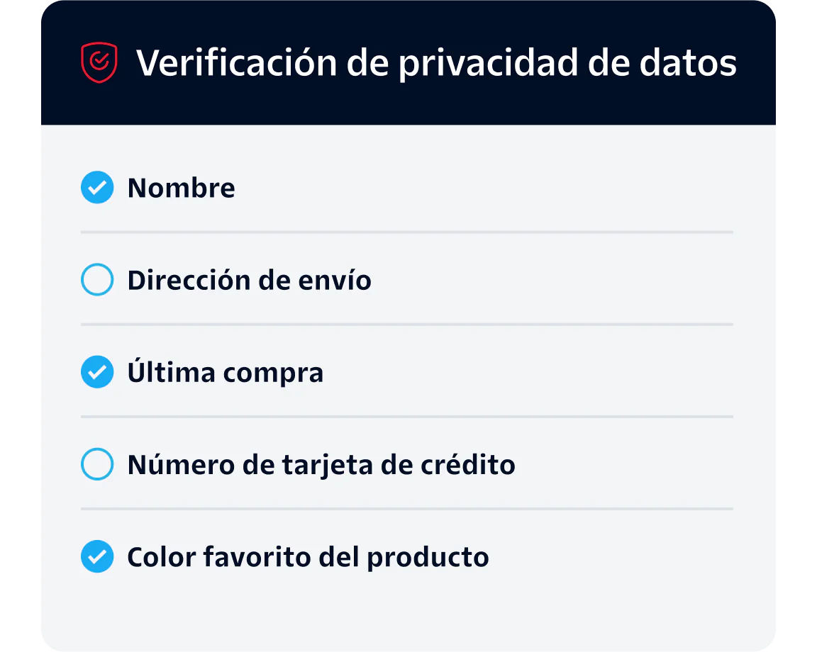 Checklist for data privacy with items first name, shipping address, last purchase, credit card number, favorite product color.
