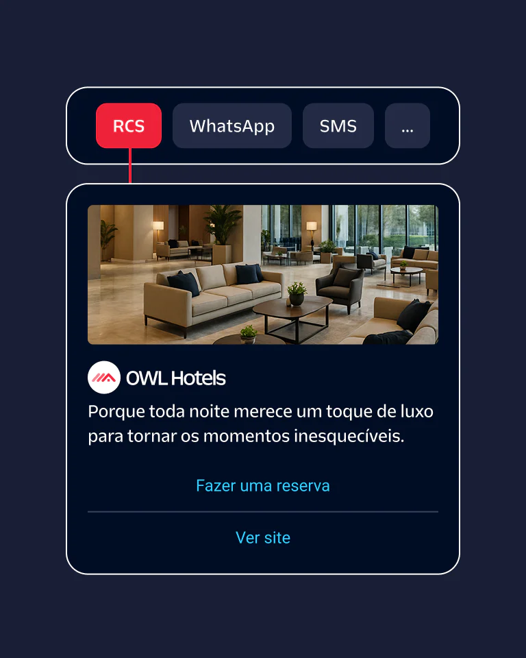 Hotel reservation interface with options for RCS, WhatsApp, SMS, and more.