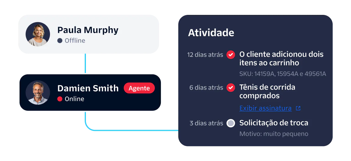 Customer Activity and Agent Status Dashboard Dashboard showing online status of Damien Smith, offline status of Paula Murphy, and recent customer activity.