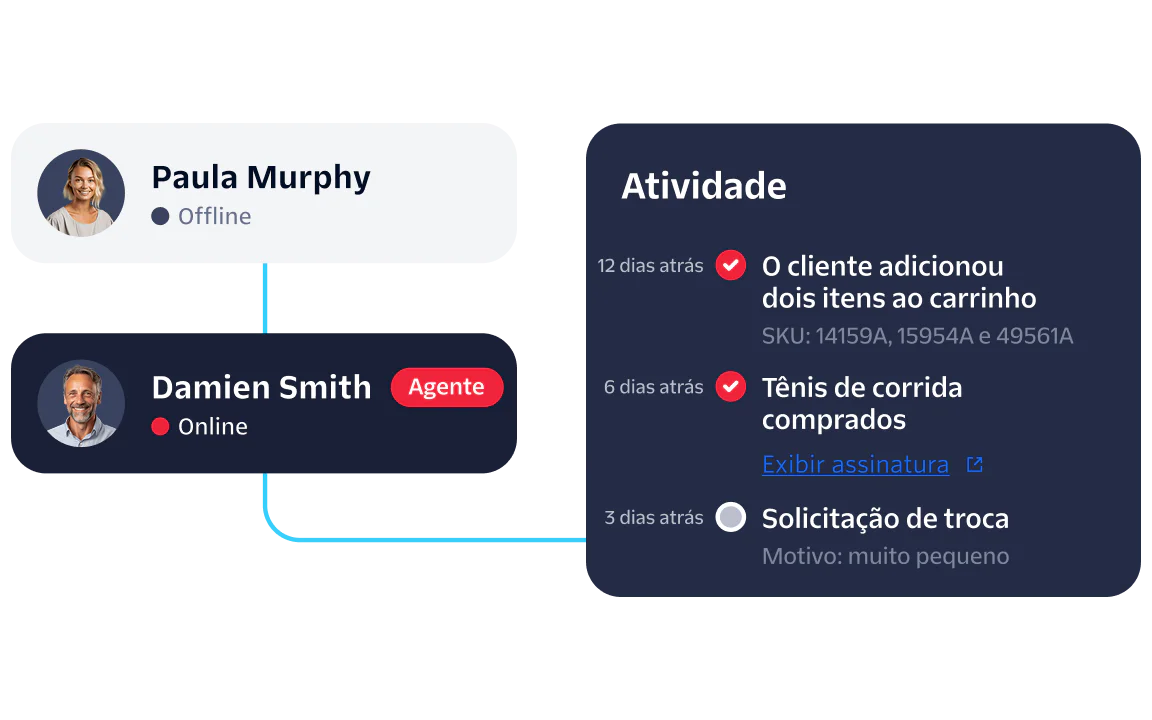 Dashboard displaying user status, recent activities, and an agent's online availability.