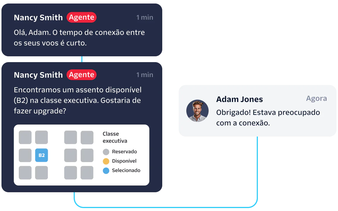 Chat between agent Nancy Smith and customer Adam Jones about upgrading to business class seat B2.