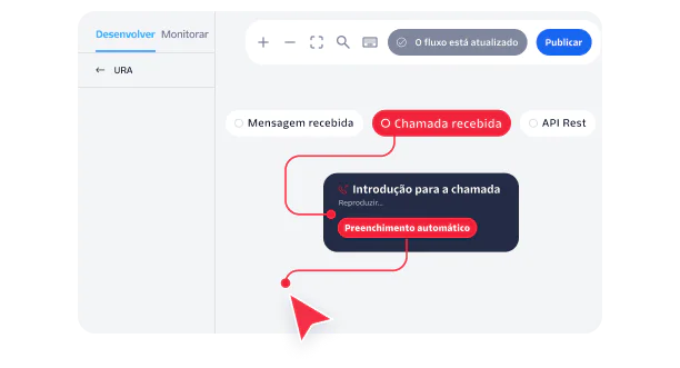 Software interface showing an IVR system design with options for incoming messages, calls, and API actions.
