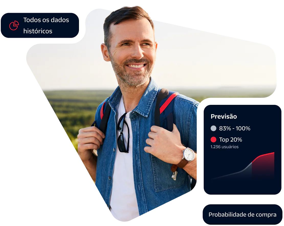 Smiling man with backpack, overlay of data charts, and Launch Campaign button