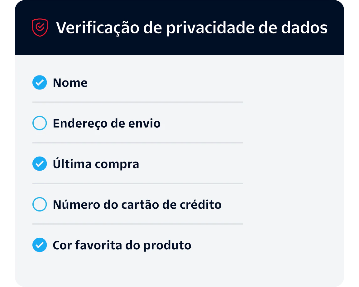 Checklist for data privacy with items first name, shipping address, last purchase, credit card number, favorite product color.
