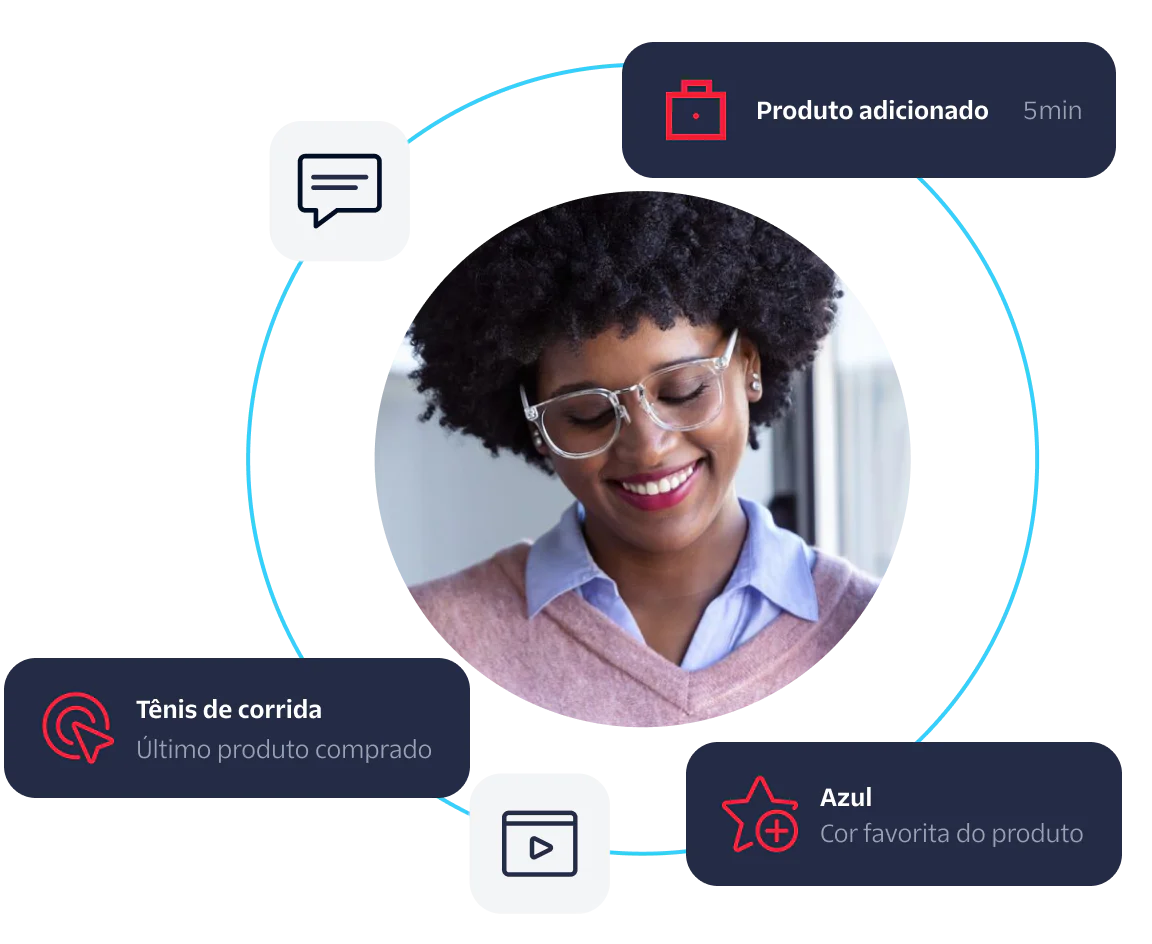 A woman with glasses and curly hair is surrounded by product purchase and preference information.